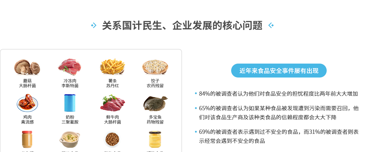 肉制品追踪追溯及销售渠道管理_04.jpg